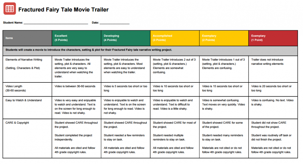 Fractured Fairy Tale Movie Rubric