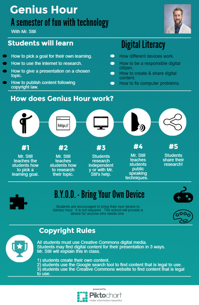 genius-hour-syllabus (1)